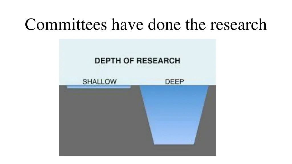 committees have done the research