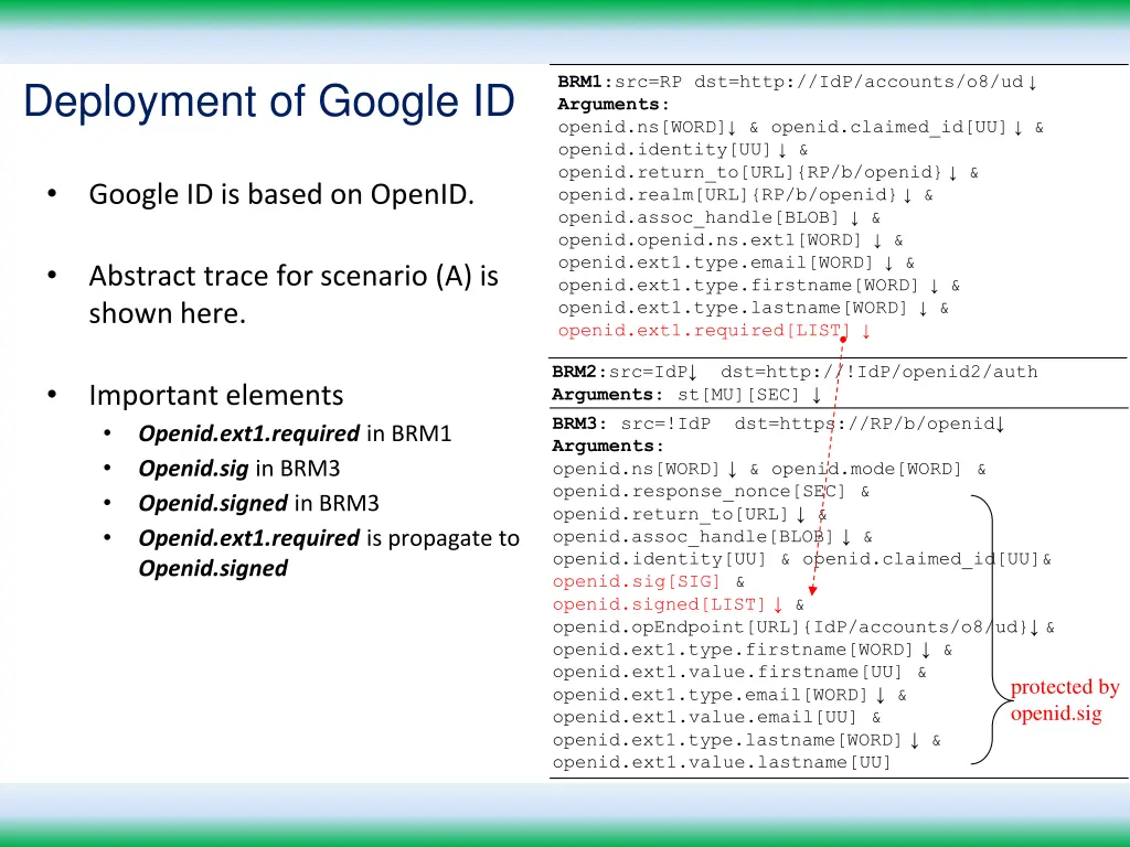 brm1 src rp dst http idp accounts o8 ud arguments