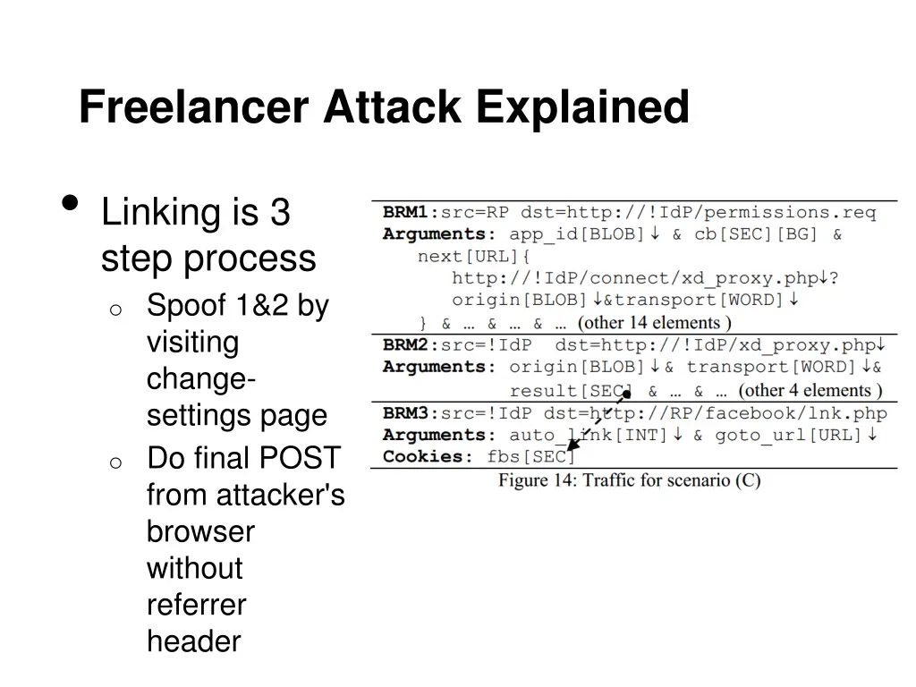 freelancer attack explained