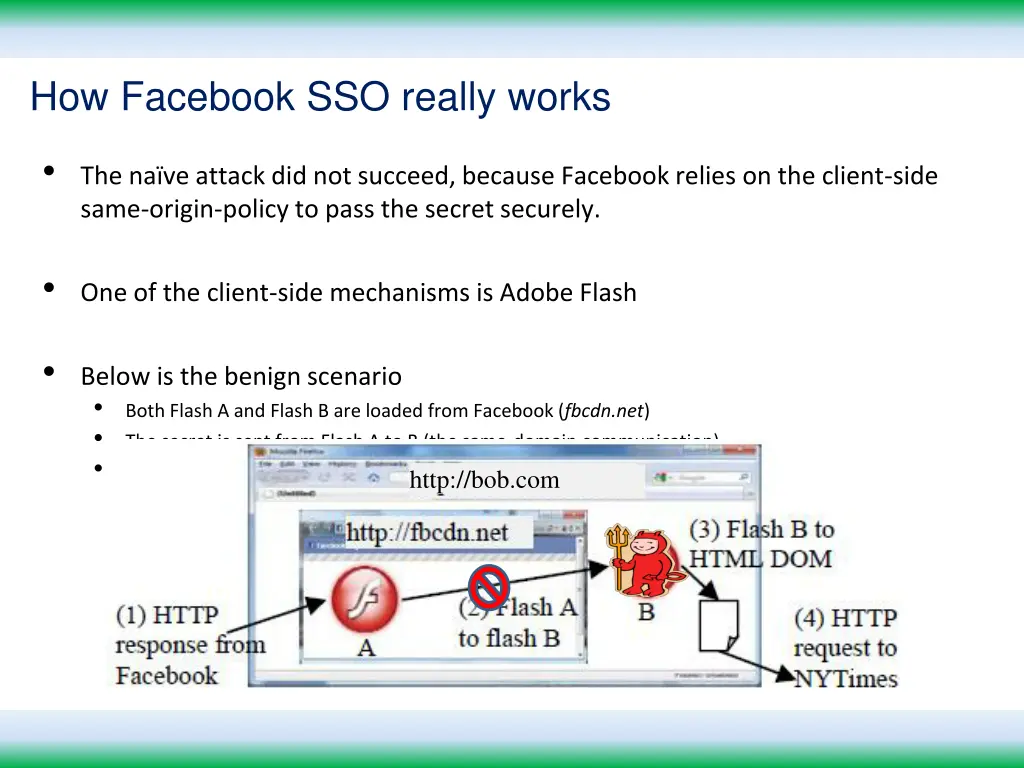 how facebook sso really works
