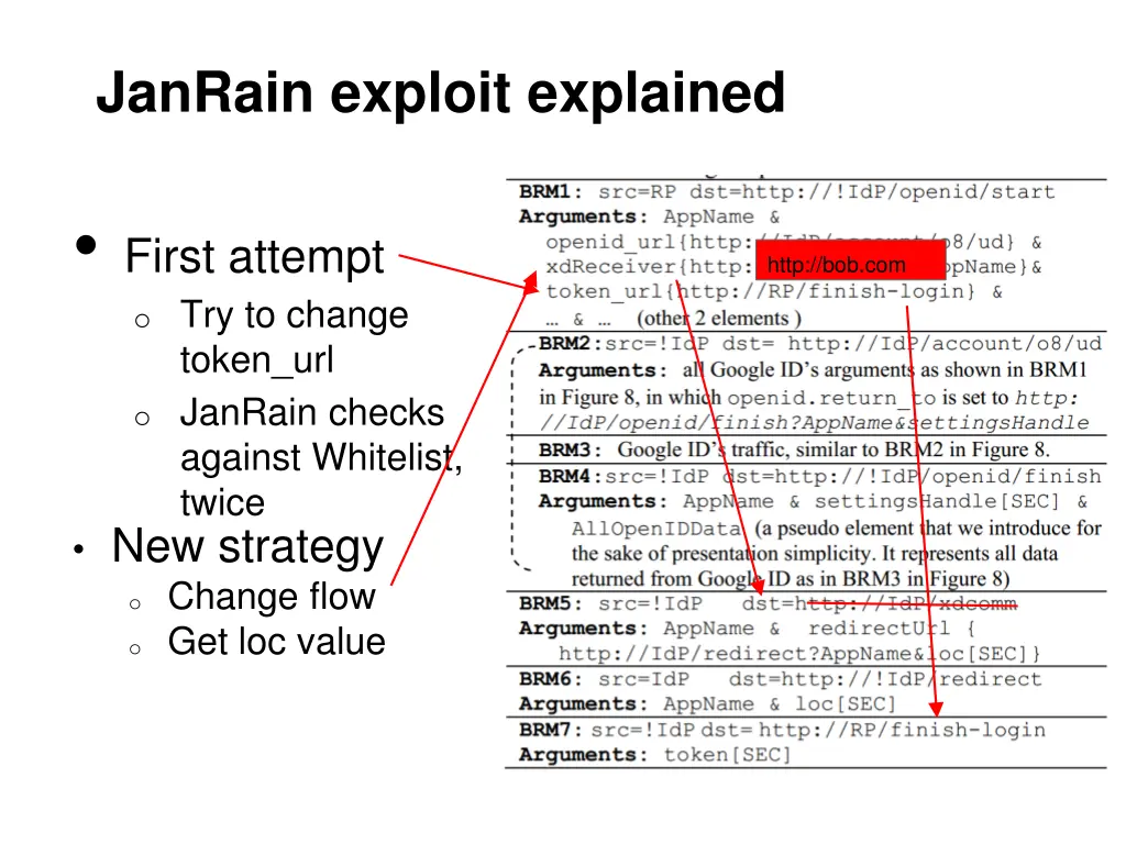 janrain exploit explained