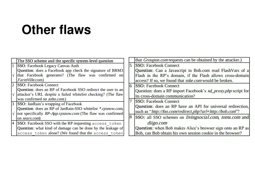 other flaws