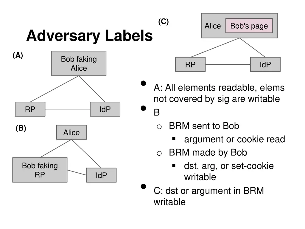 slide20