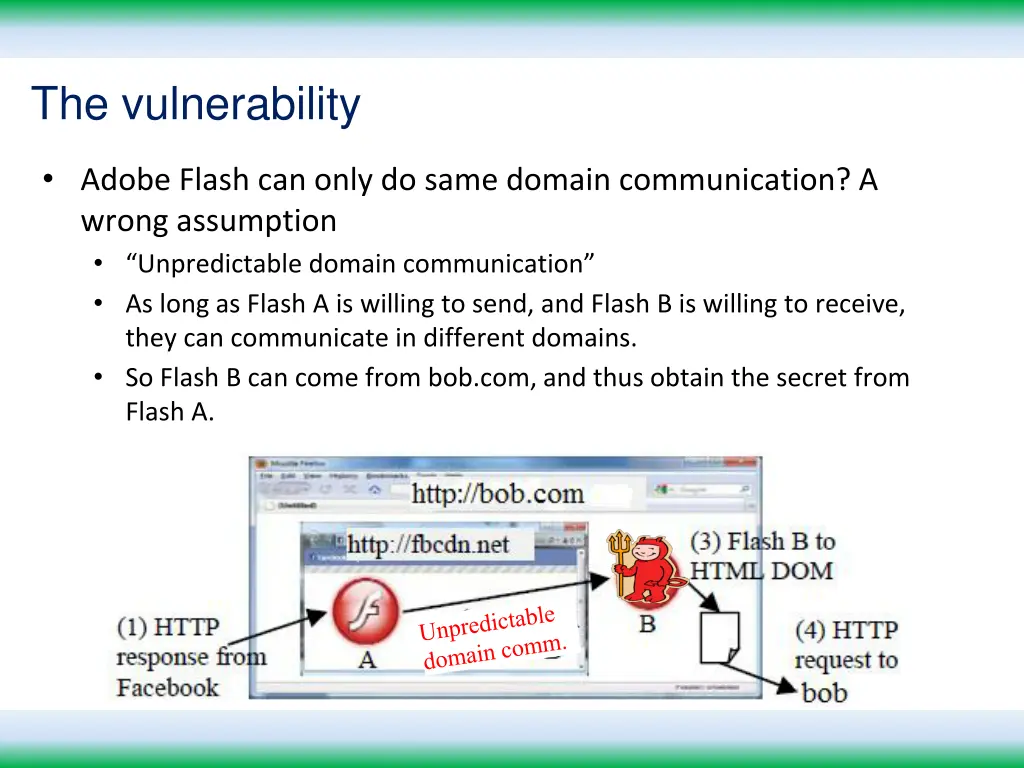 the vulnerability