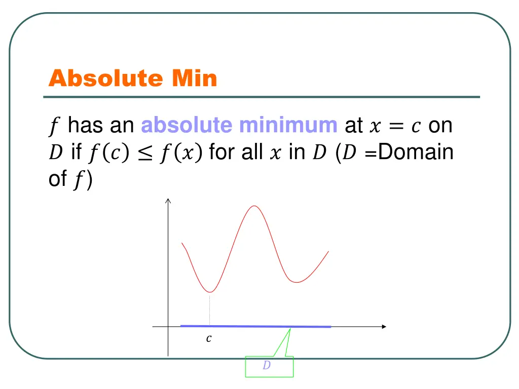 absolute min