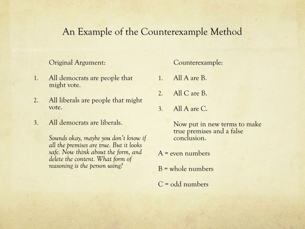 an example of the counterexample method
