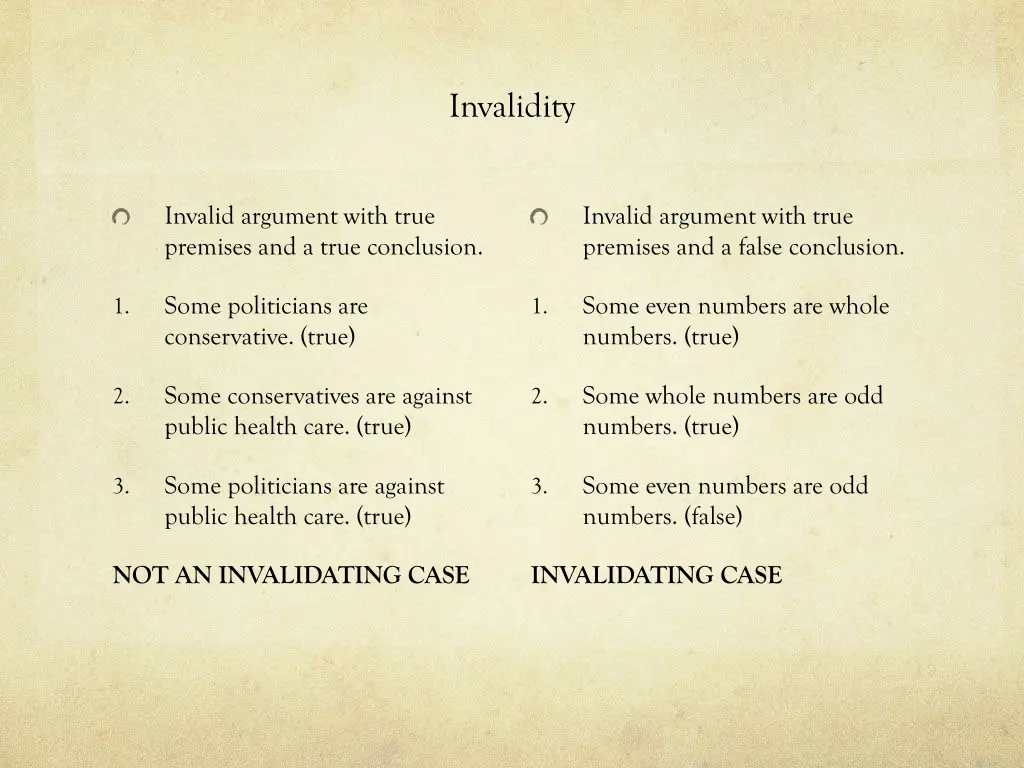 invalidity