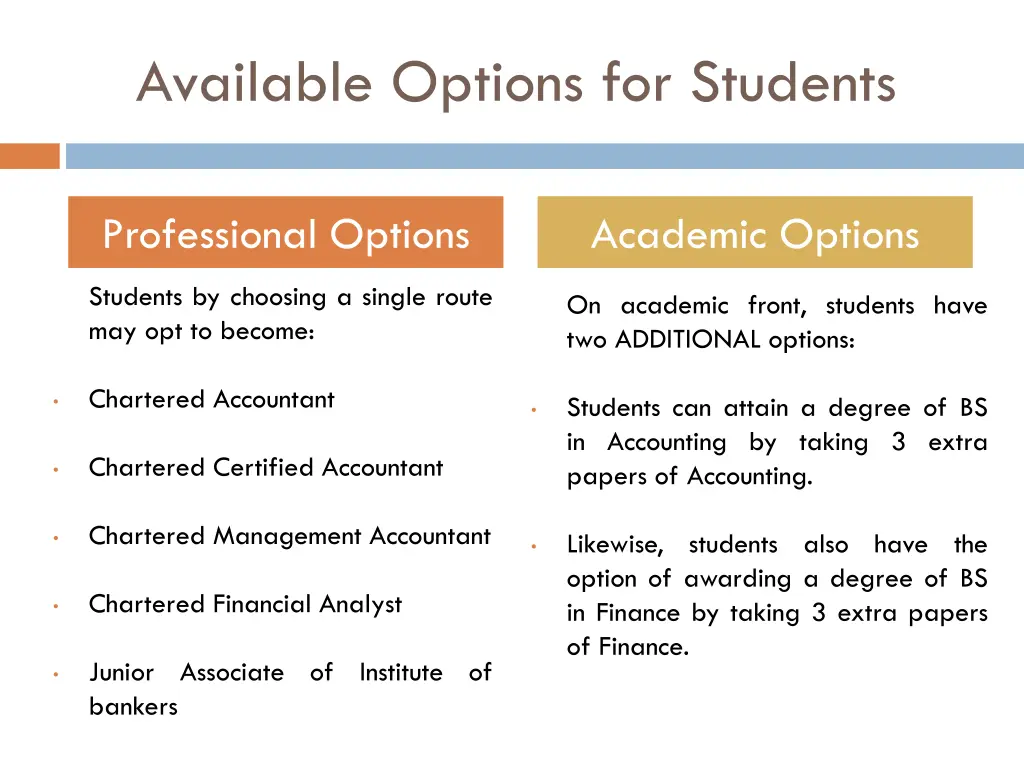 available options for students