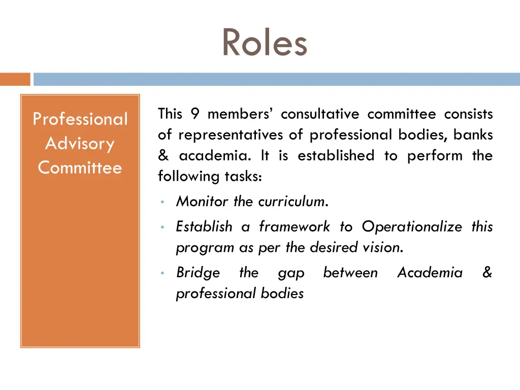 roles