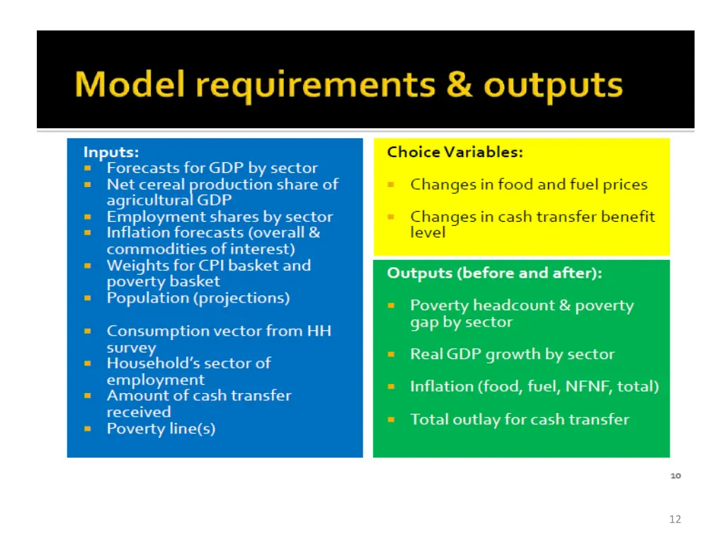slide12