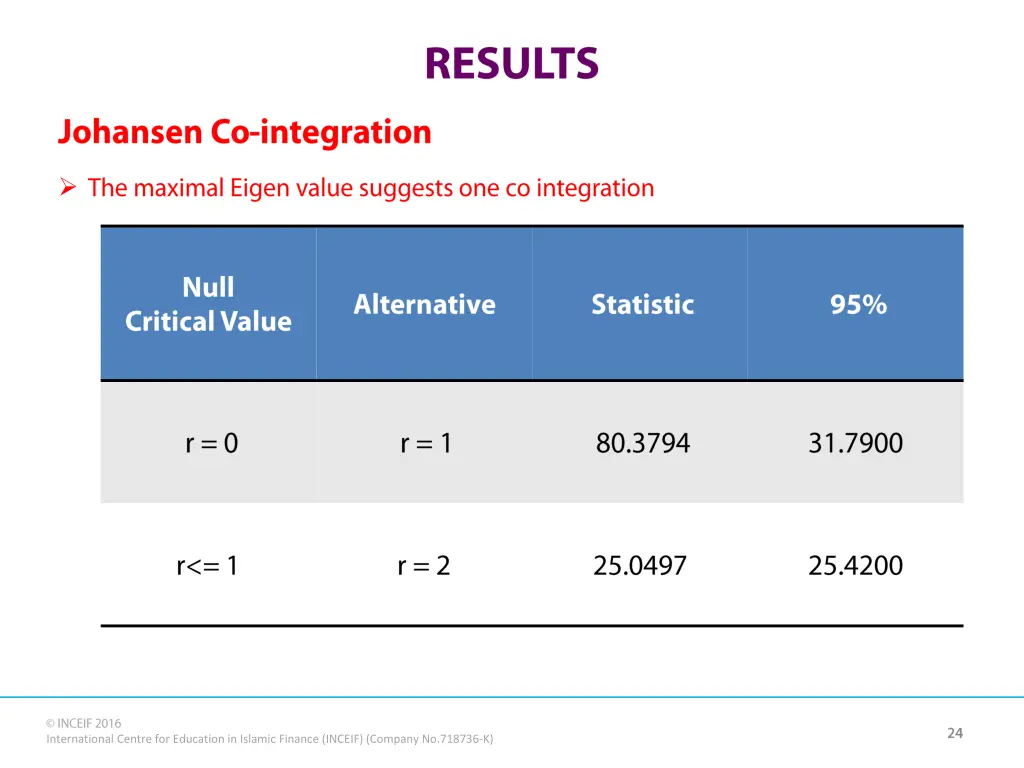 slide24