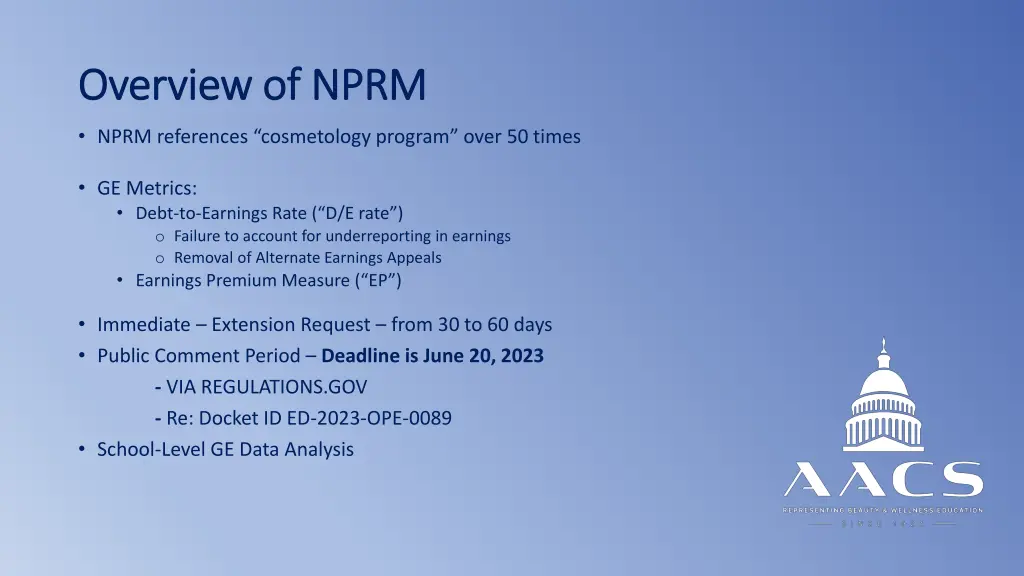 overview of overview of nprm