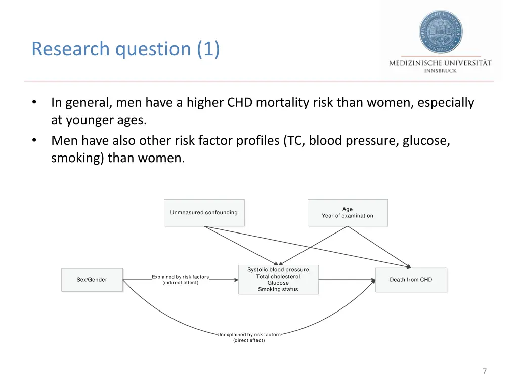 research question 1