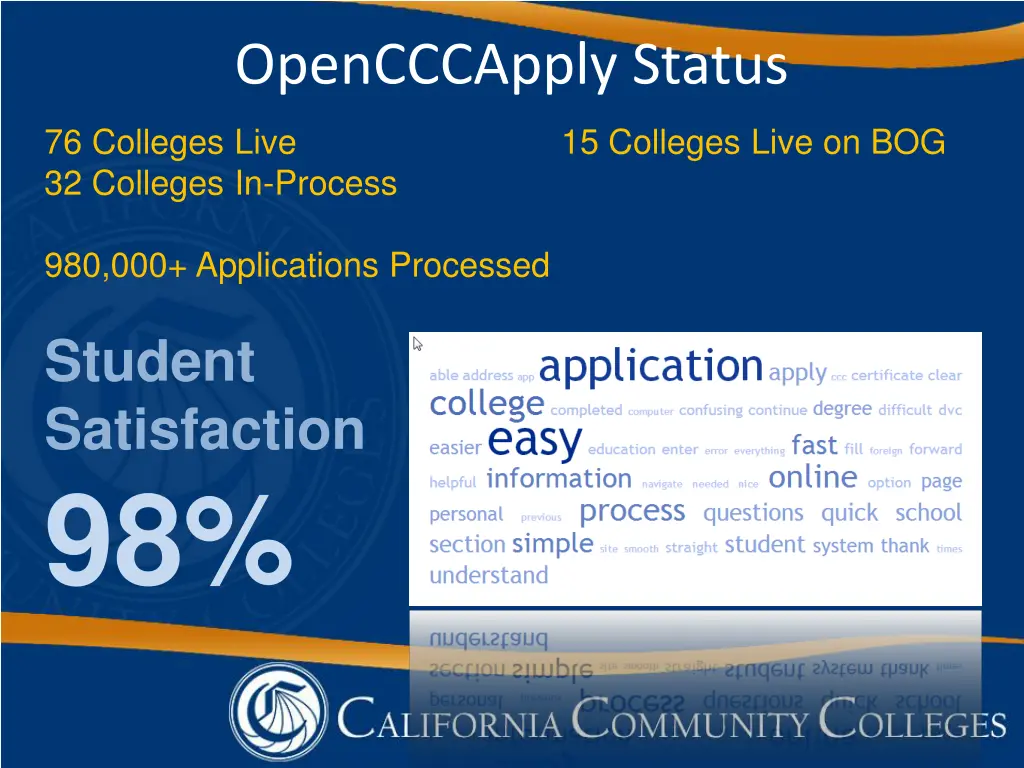 opencccapply status