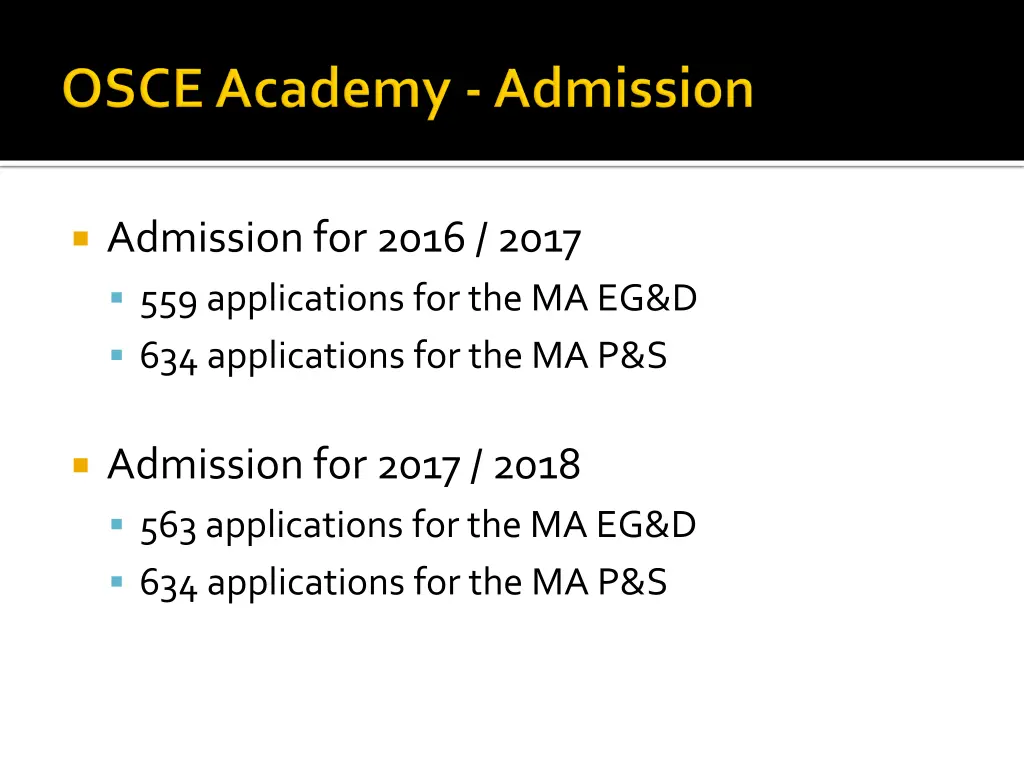 admission for 2016 2017 559 applications