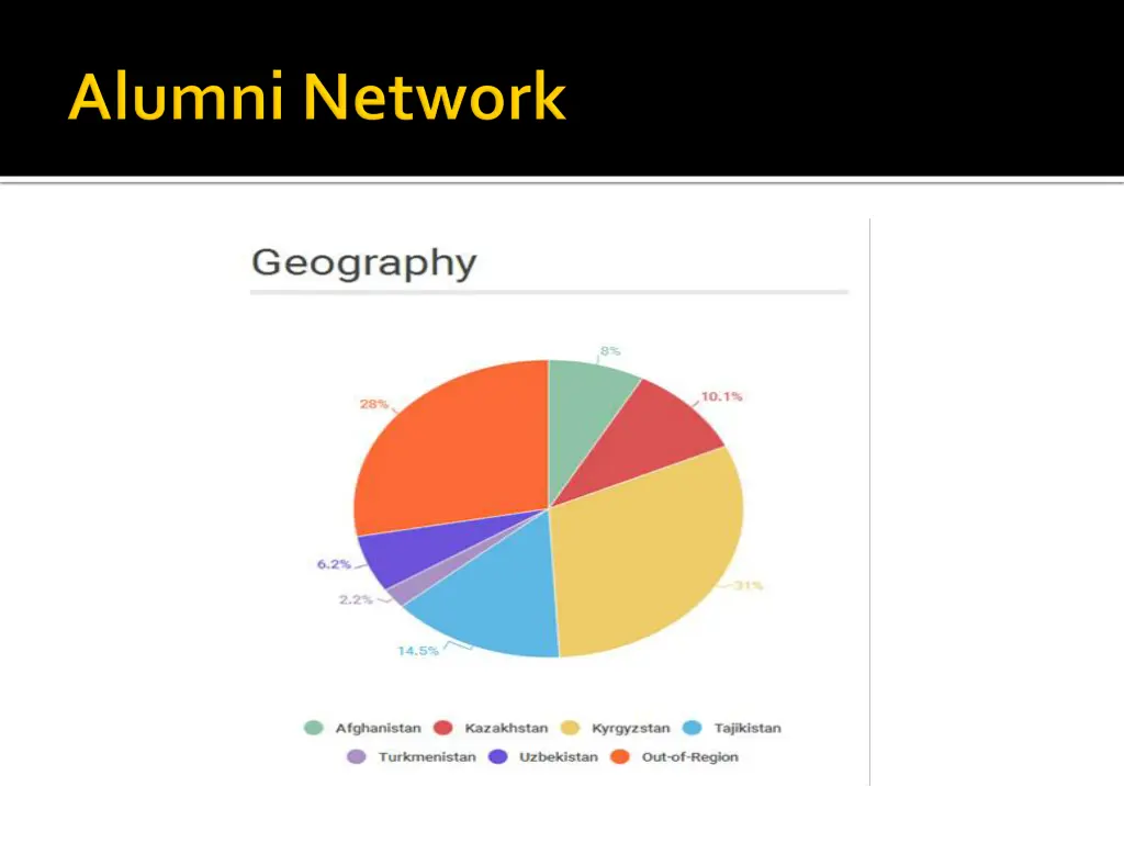 slide15