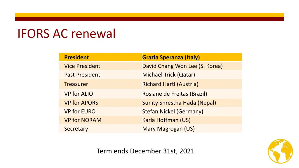 ifors ac renewal