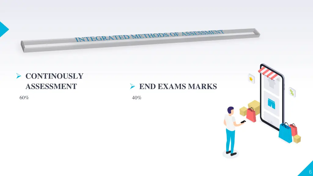 continously assessment