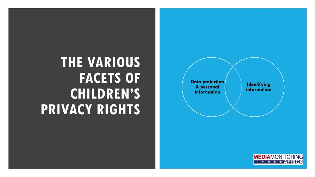 the various facets of children s privacy rights
