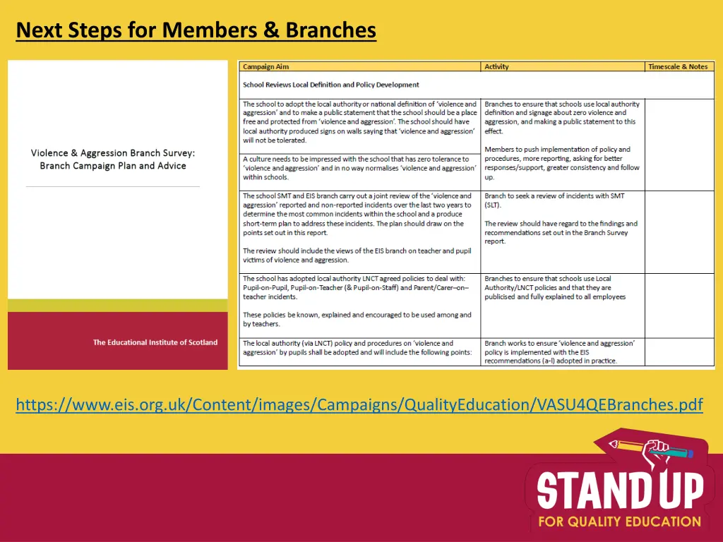 next steps for members branches