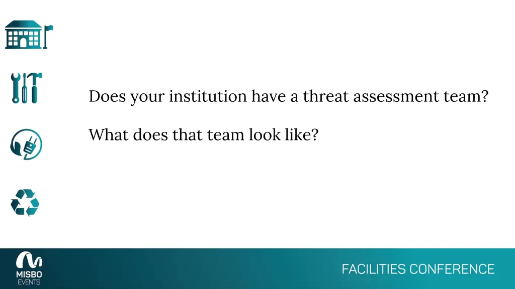 does your institution have a threat assessment