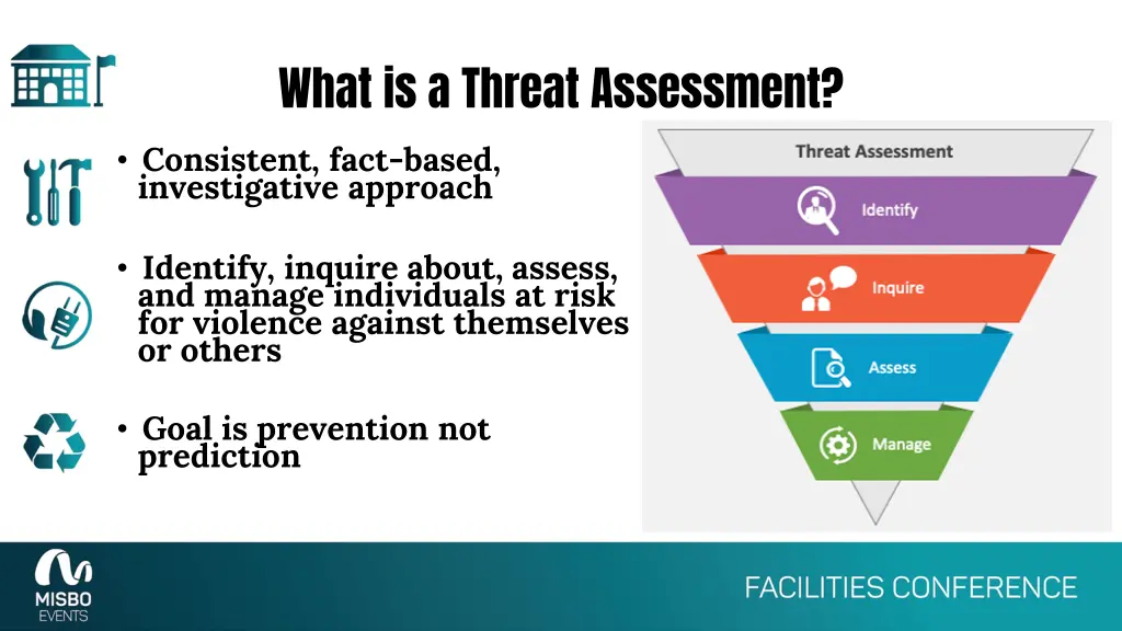 what is a threat assessment consistent fact based