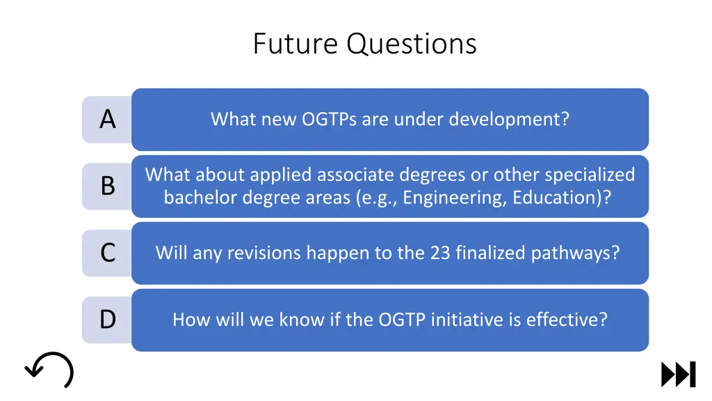 future questions