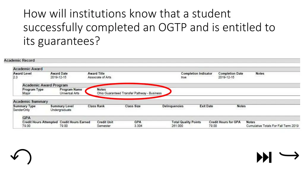 how will institutions know that a student