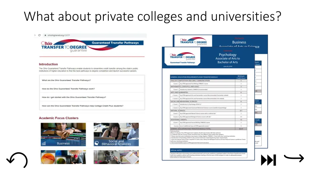what about private colleges and universities