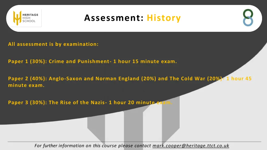 assessment history