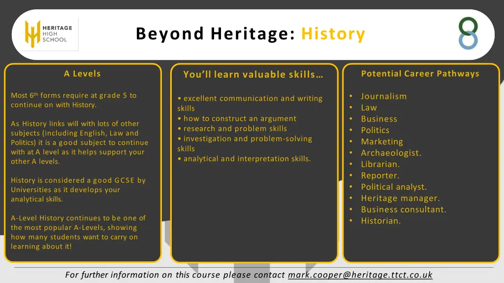 beyond heritage history