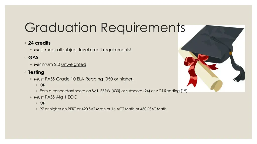 graduation requirements 1
