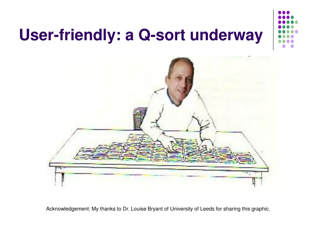 user friendly a q sort underway