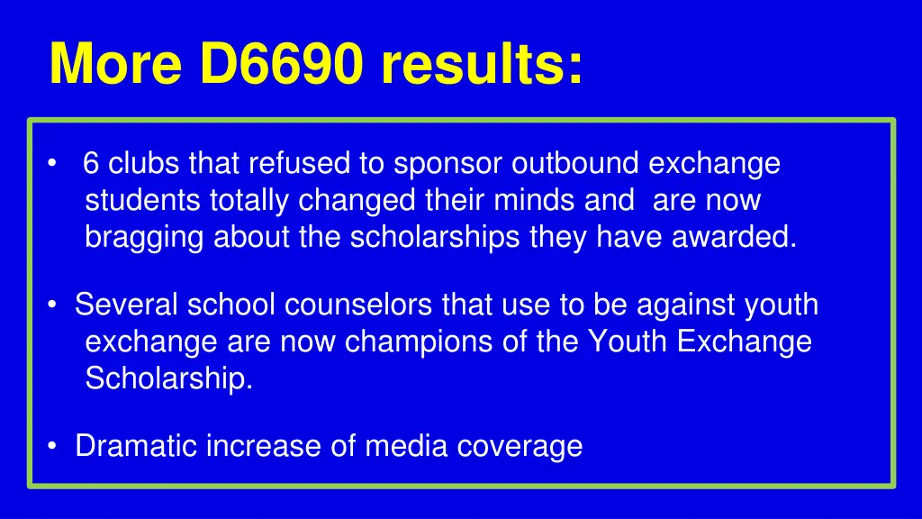 more d6690 results