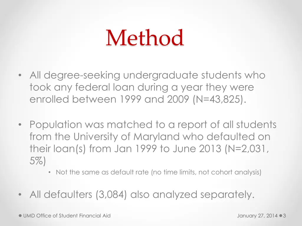 method