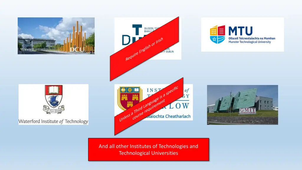 and all other institutes of technologies