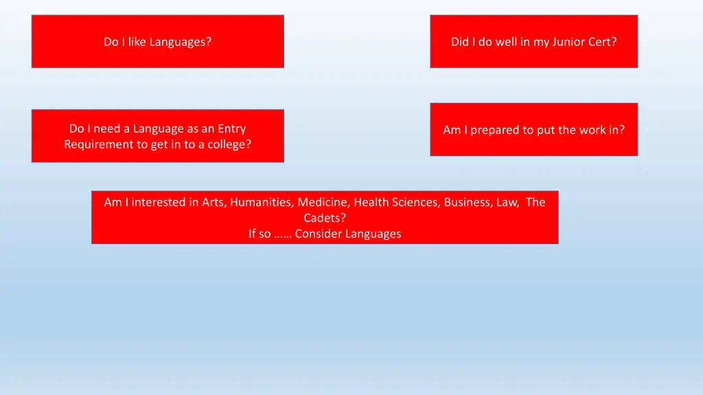 do i like languages