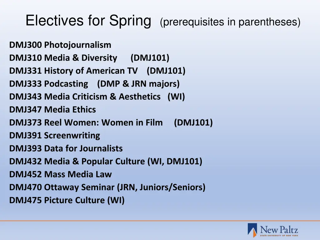 electives for spring prerequisites in parentheses