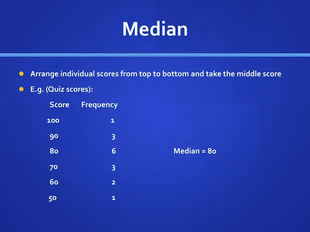 median