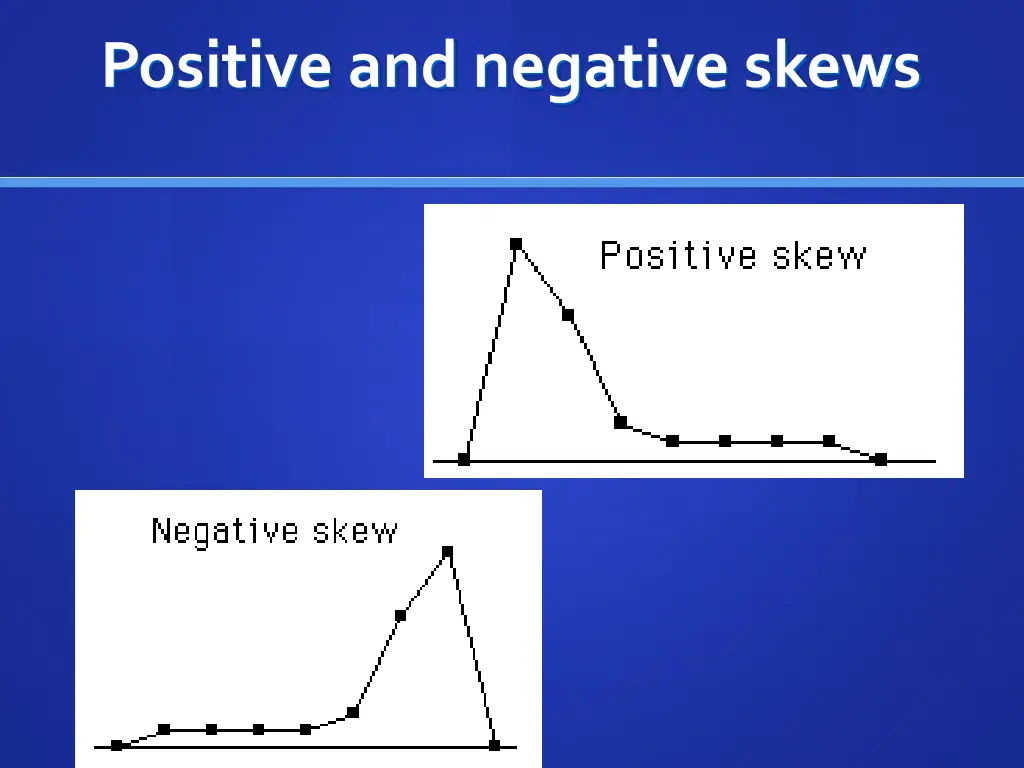positive and negative skews