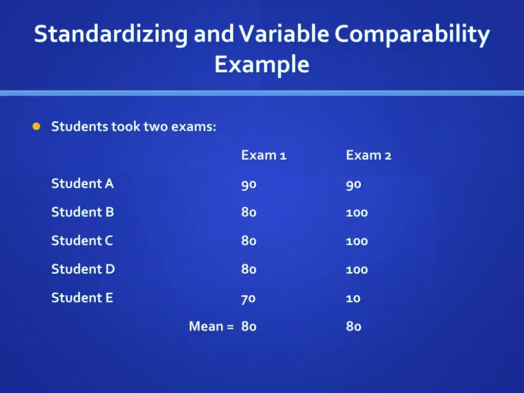 standardizing and variable comparability example