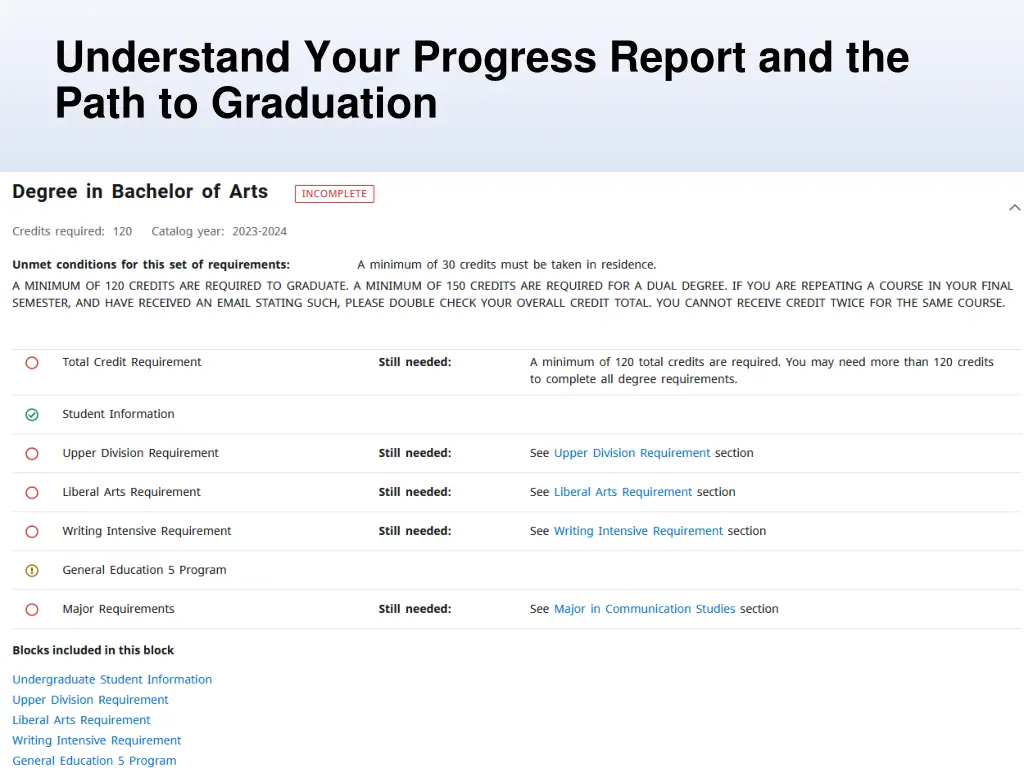understand your progress report and the path