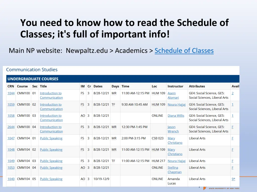 you need to know how to read the schedule