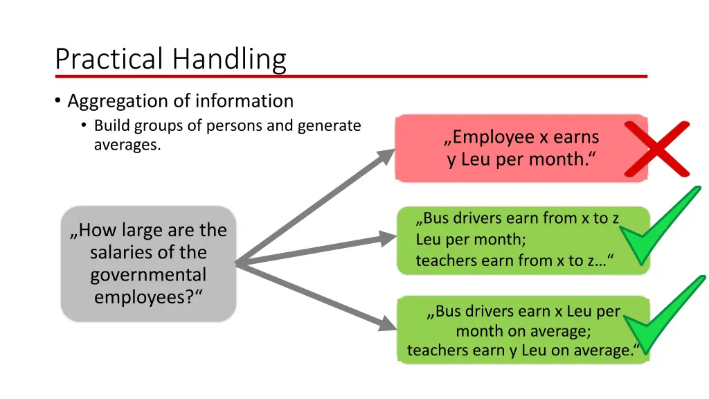 practical handling 1