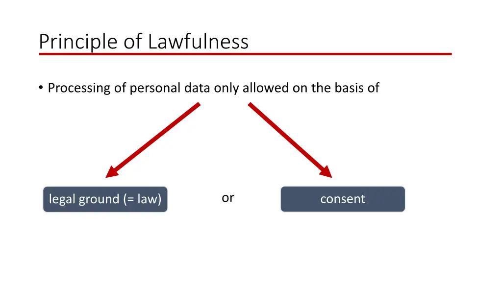 principle of lawfulness