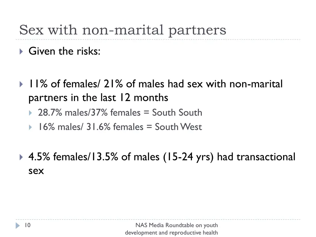 sex with non marital partners