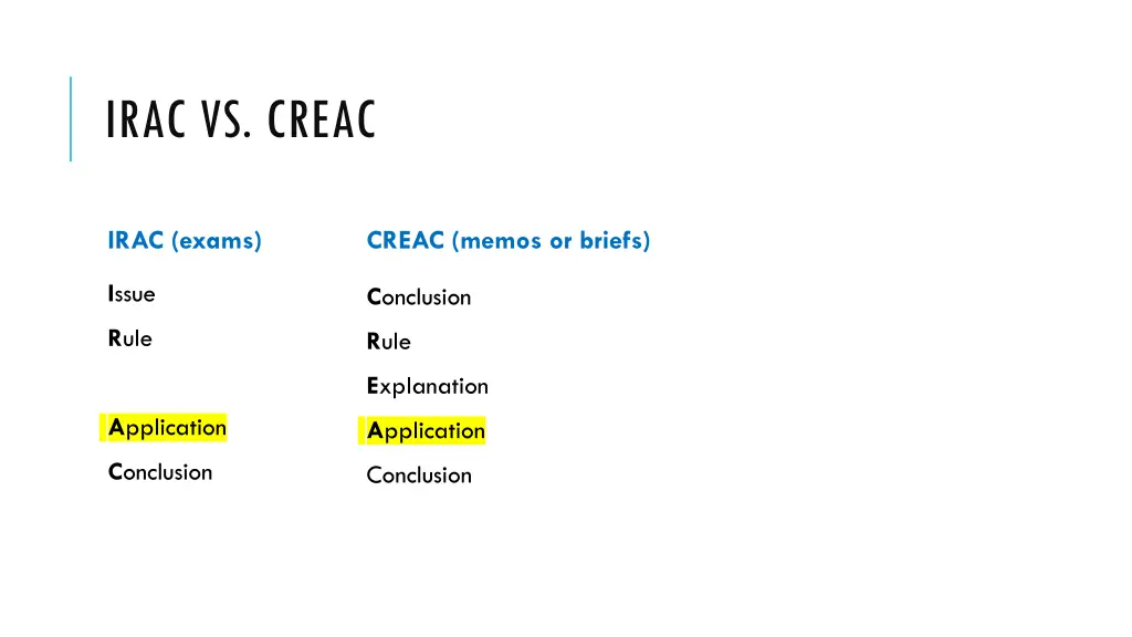 irac vs creac