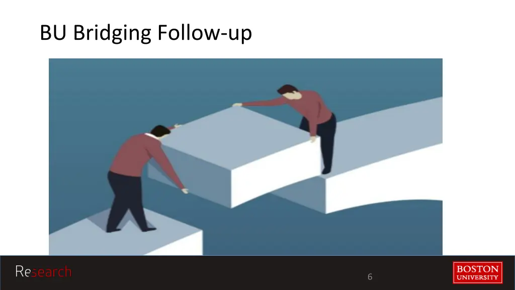 bu bridging follow up