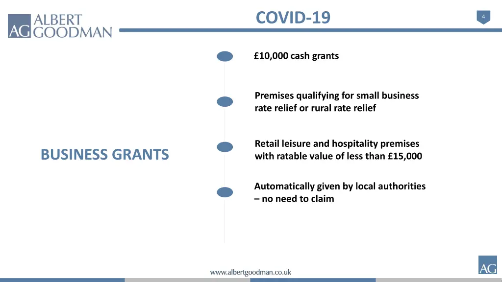 covid 19 2