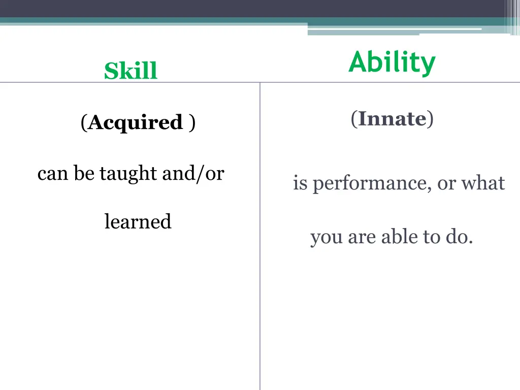 ability 1